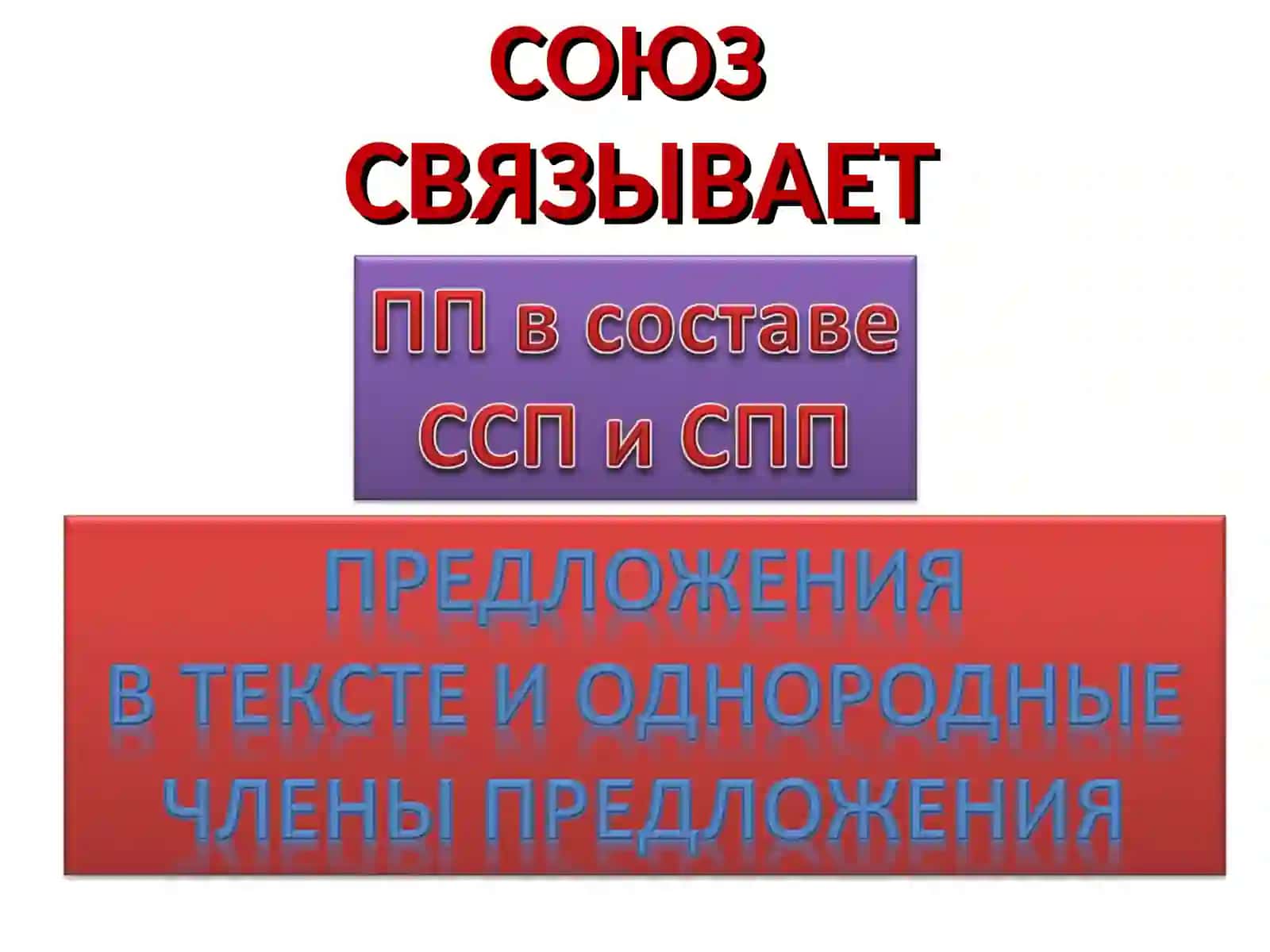Служебные части речи 4