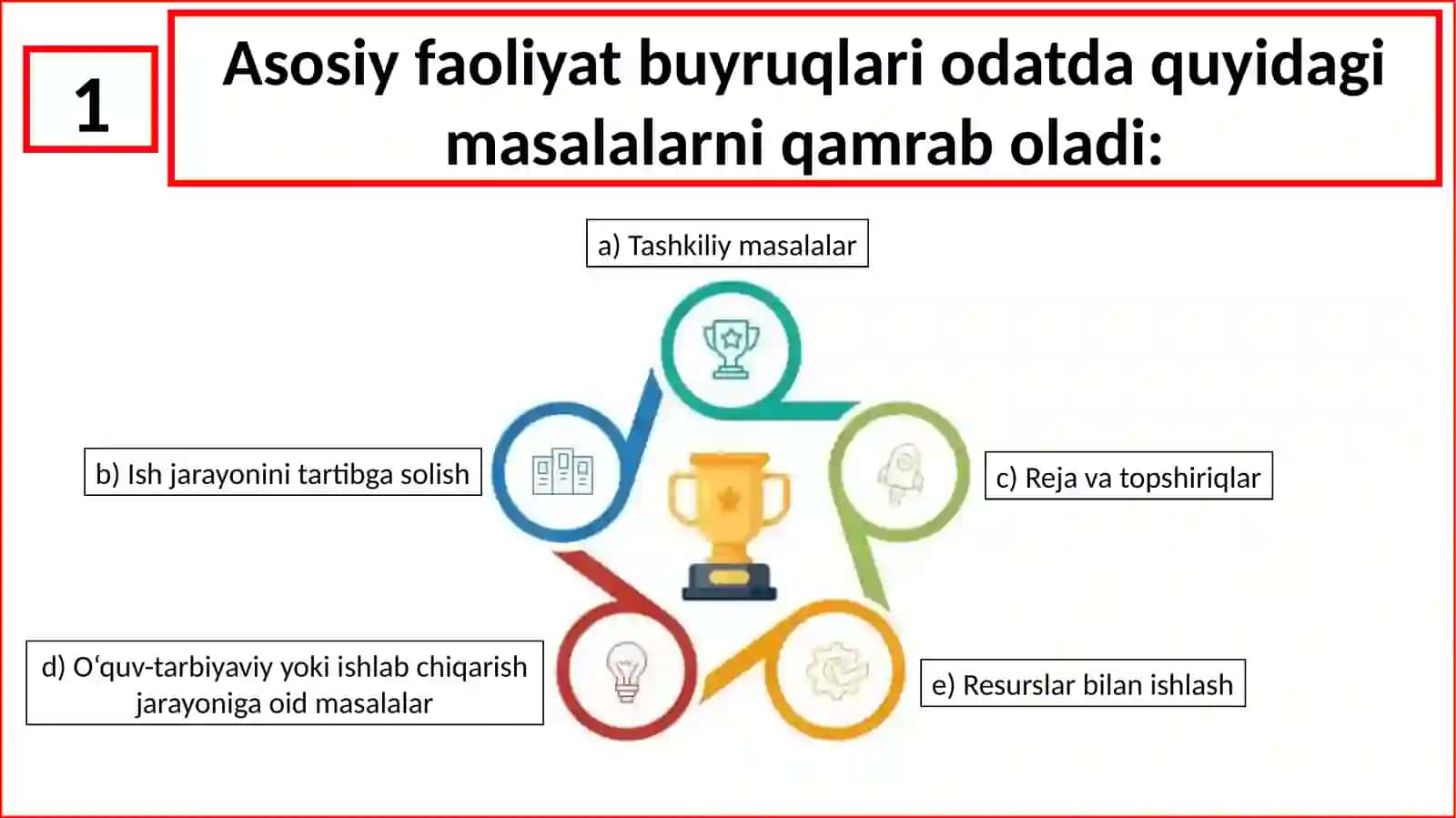 Asosiy faoliyatga oid buyruqlar 4