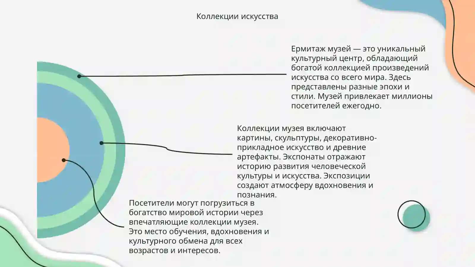 Ермитаж музей 4