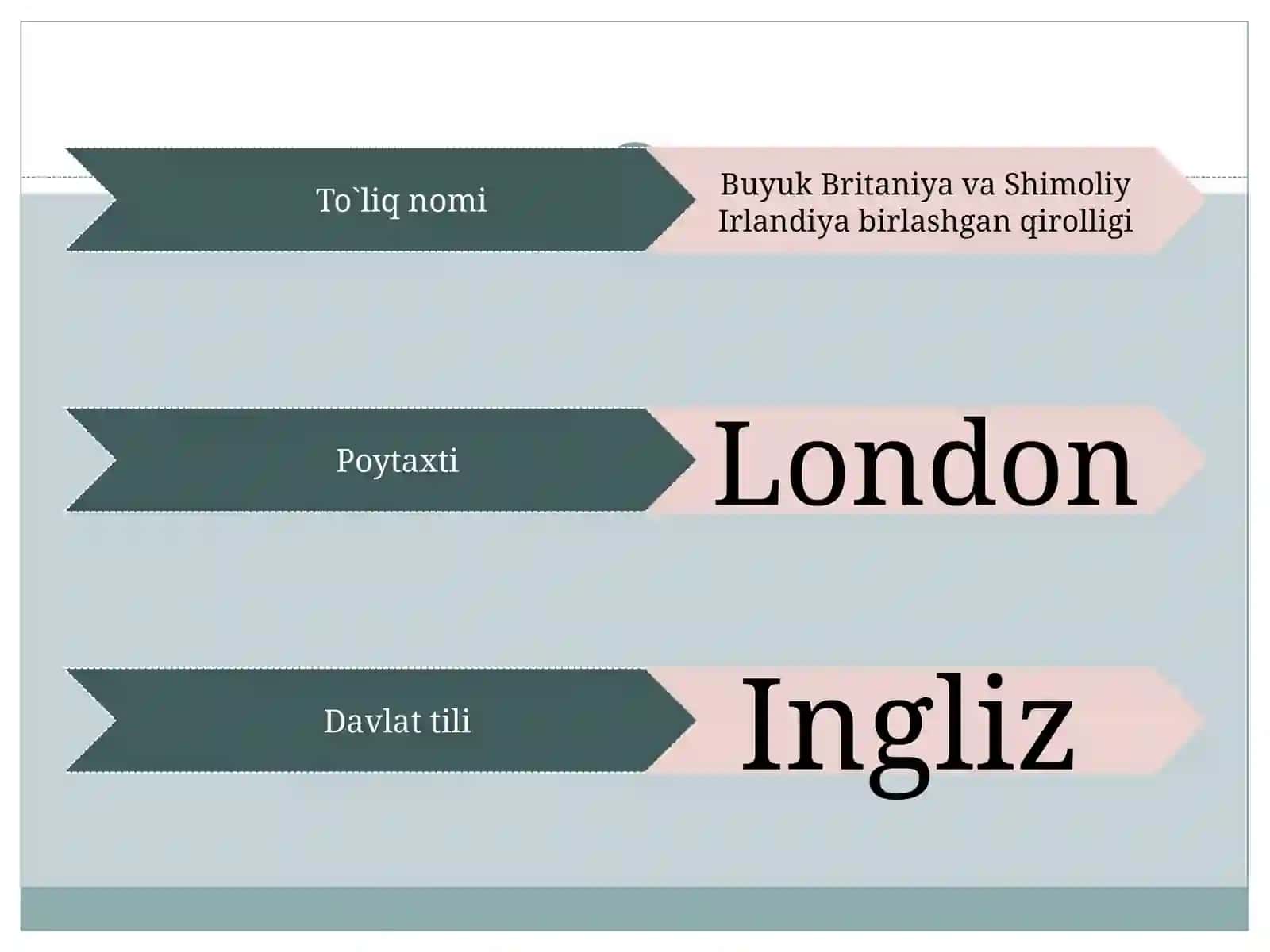 Buyuk Britaniya 4