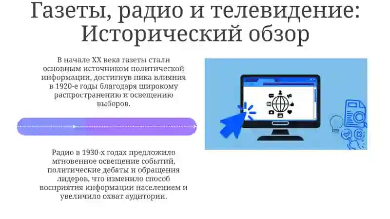 Роль медиа в политическом процессе: от газет до социальных сетей 4