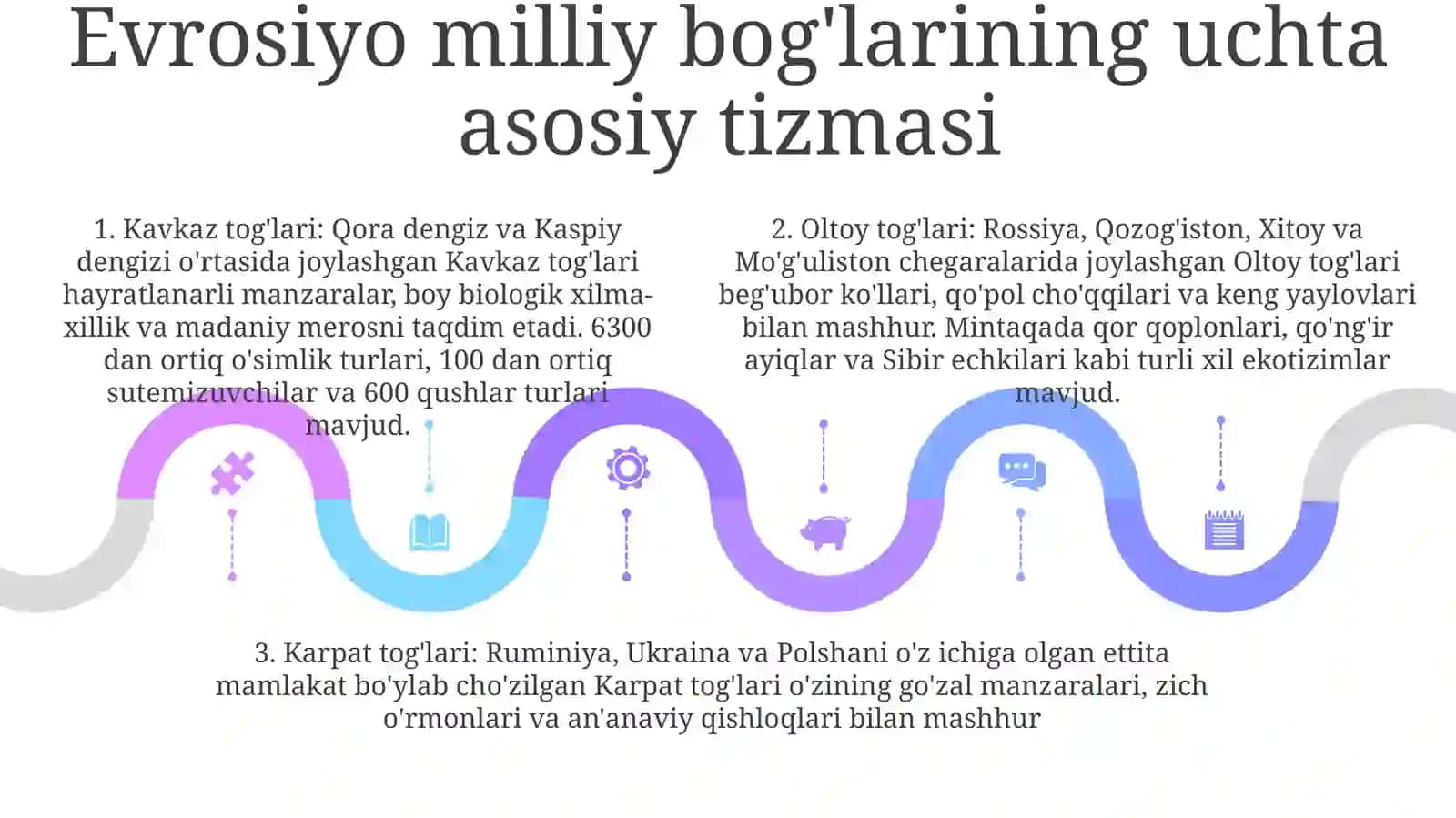 Yevrosiyo Milliy Bog‘Lari 4