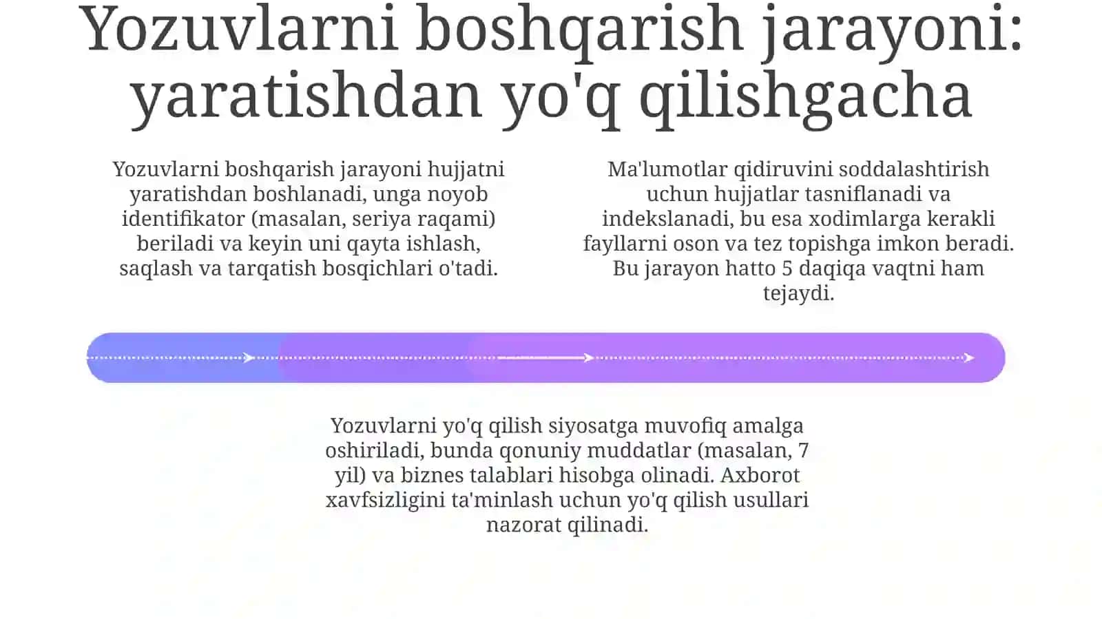 Hujjatturlarivaishyuritishasoslari 4