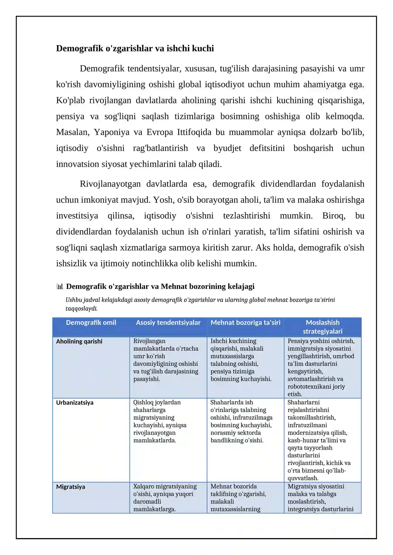 Kelajak iqtisodiy ssenariylari 4