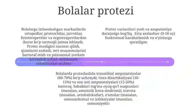 Bolalarda amputatsiya xususiyatlari 4