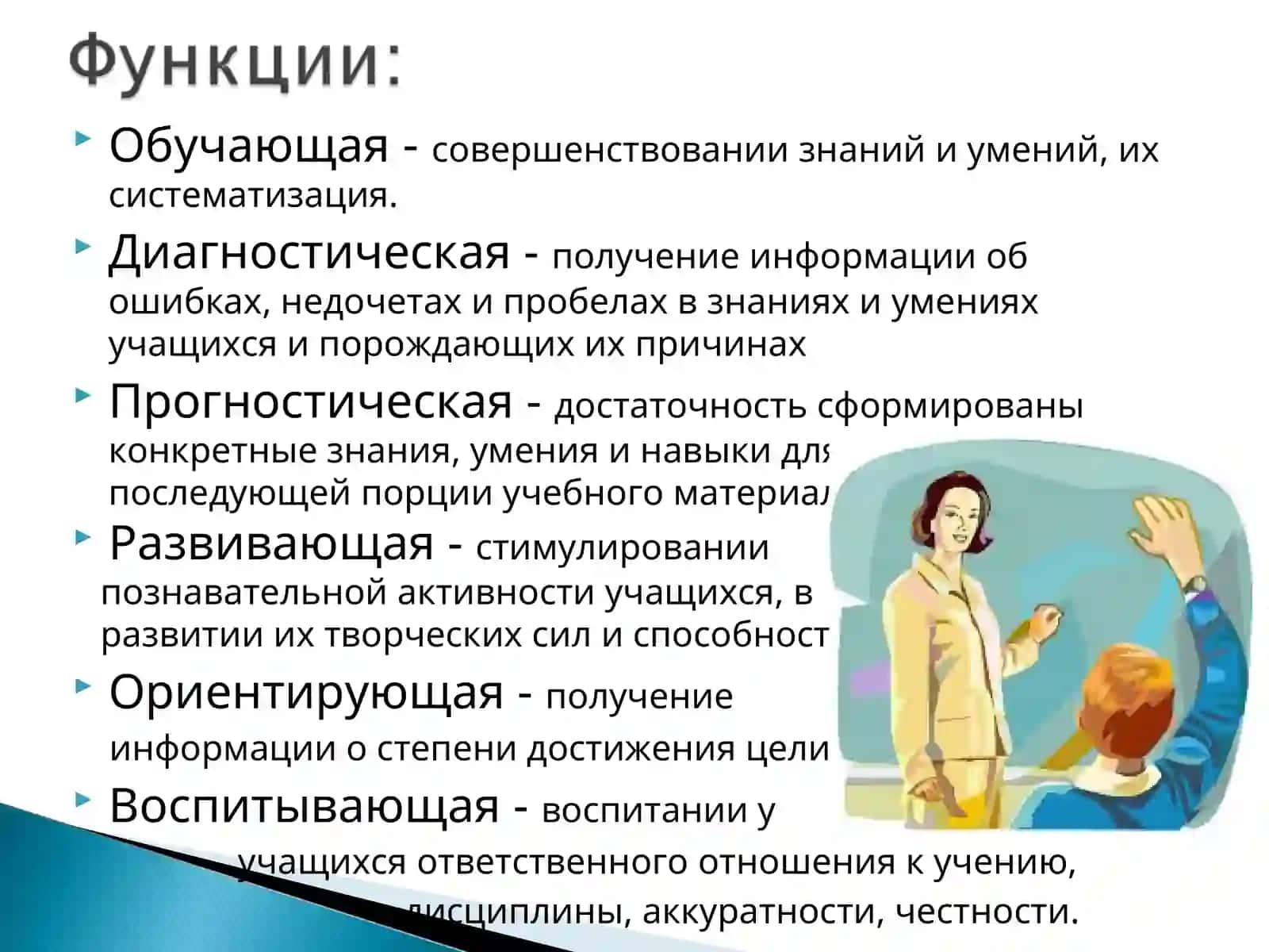 Формы и методы контроля знаний учащихся 4