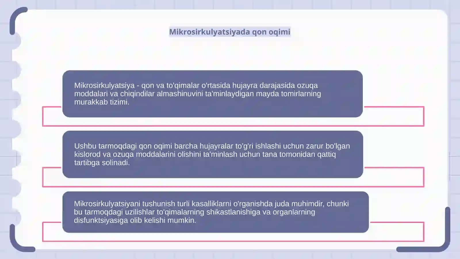Mikrosirkulyatsiya haqida tushuncha 4