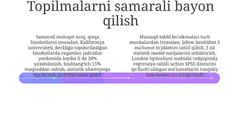 Tanqidiy Baholash Usullari 4