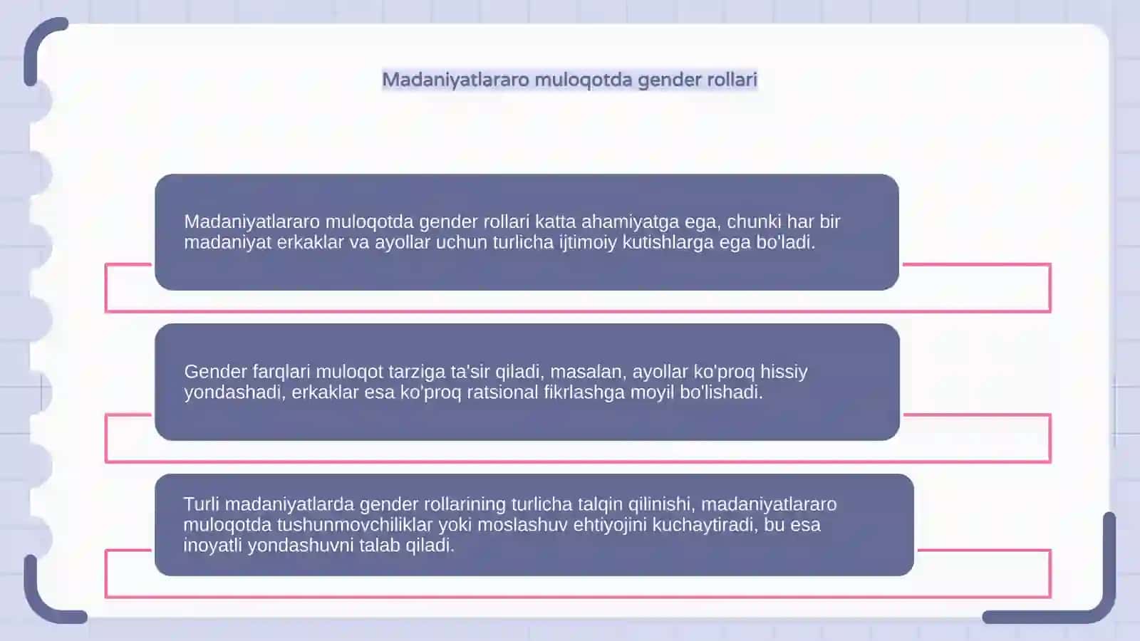 Madaniyatlararo muloqotda gender xususiyatlari 4