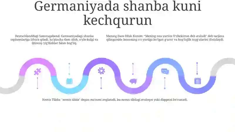 Mening Dam Olish Kunim Nemis Tilida 4