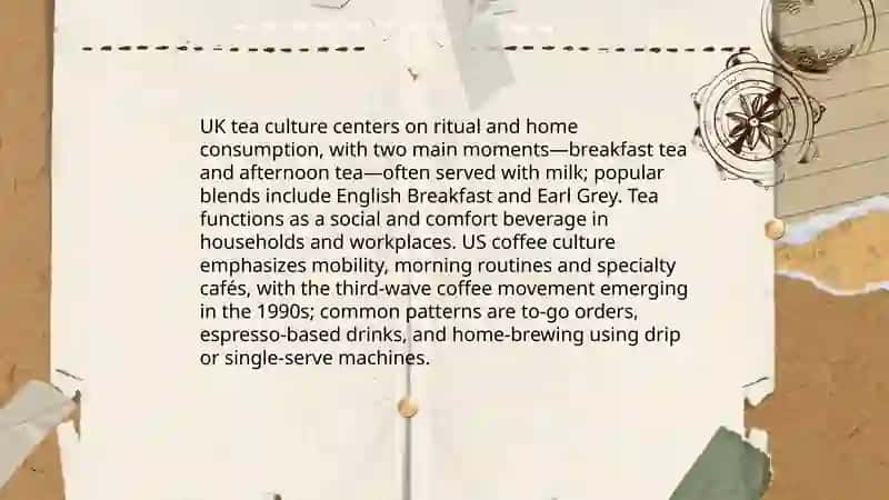 Food and eating habits UK and USA 4