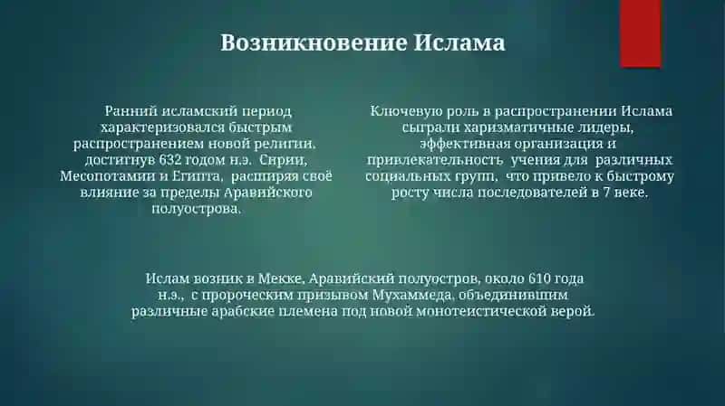 Появление и распространение Ислама 4