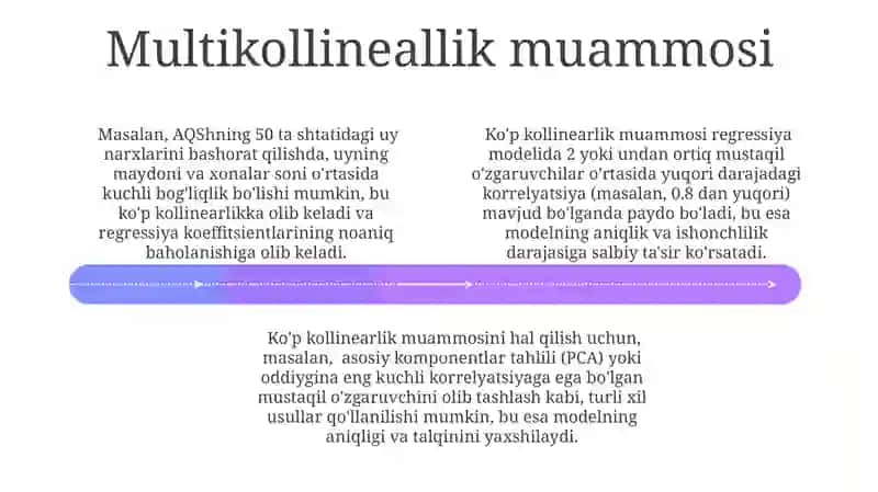 Regressiya Tenglamalari 4