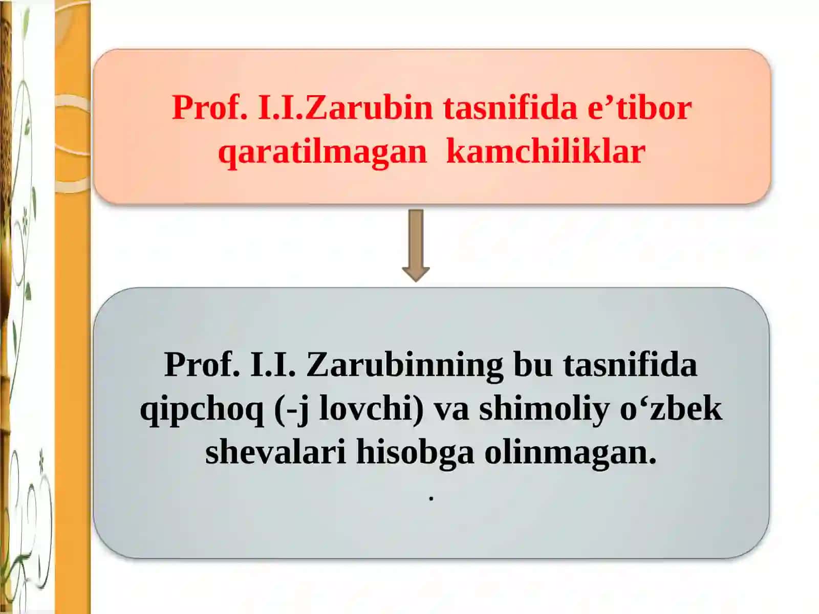 O‘ZBEK SHEVALARINING TASNIFI 4