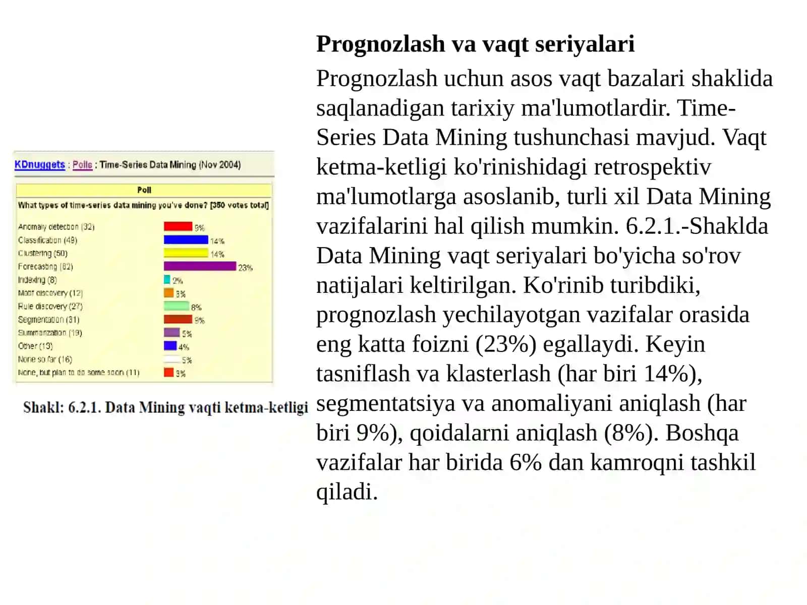 Data Mining vazifalari. Prognozlash va vizualizatsiya 4