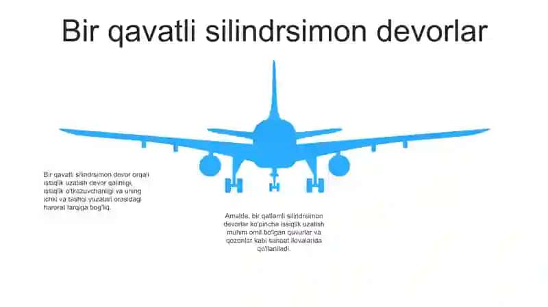 Bir Va Kop Qatlamli Silindrik Devorning Issiqlik Ótkazuvchanlik 4