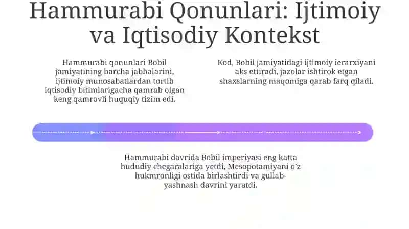 Hammurapi Qonunlari 4