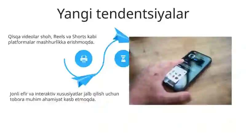 Muvaffaqiyat Strategiyalari: Instagram & YouTube 4