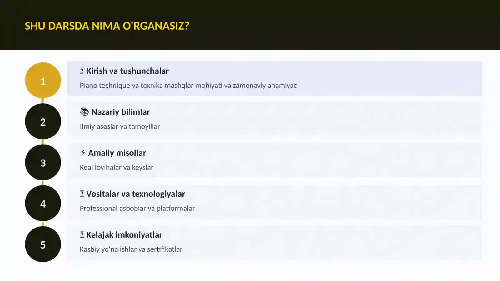 Piano technique va texnika mashqlar 4