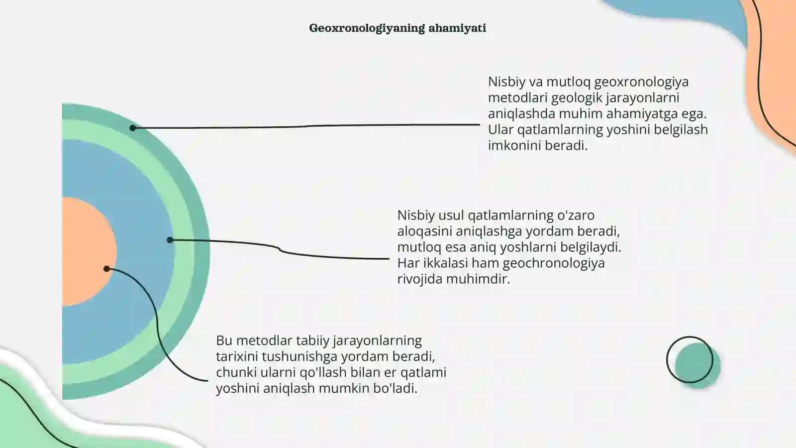 Nisbiy va mutloq geoxronologiya metodlari 4