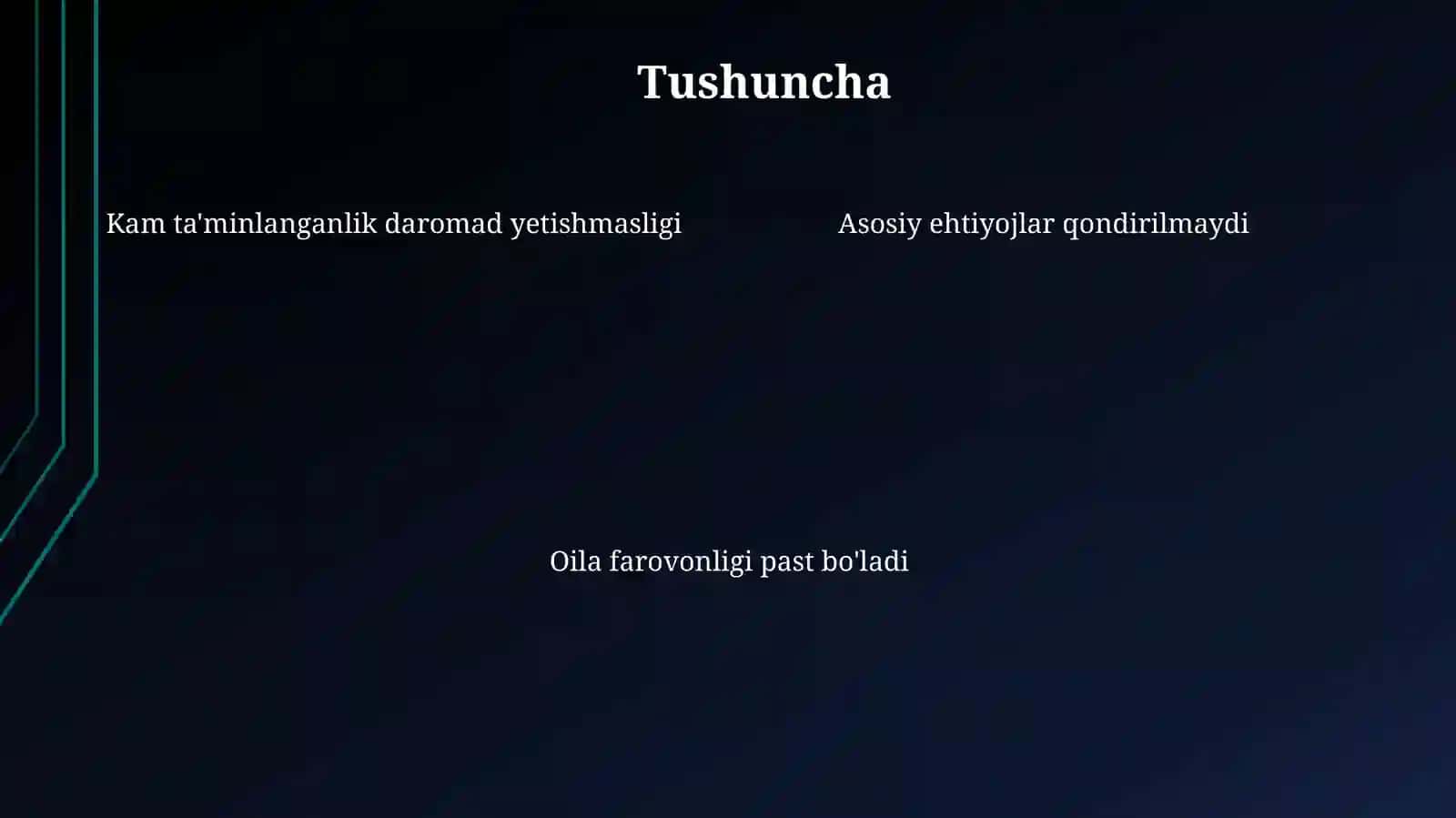 Mahalla haqida kam taminlanganlik mavzusida 4