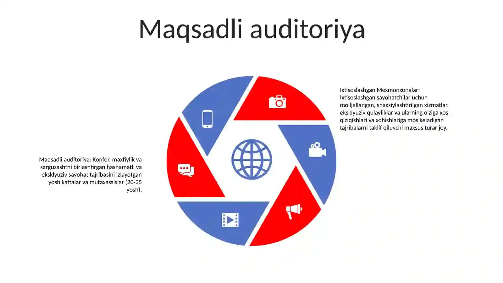 Ixtisoslashgan Mexmonxonalar 4
