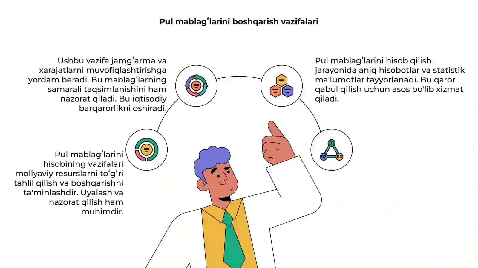 Pul mablagʻlarini hisobining vazifalari 4