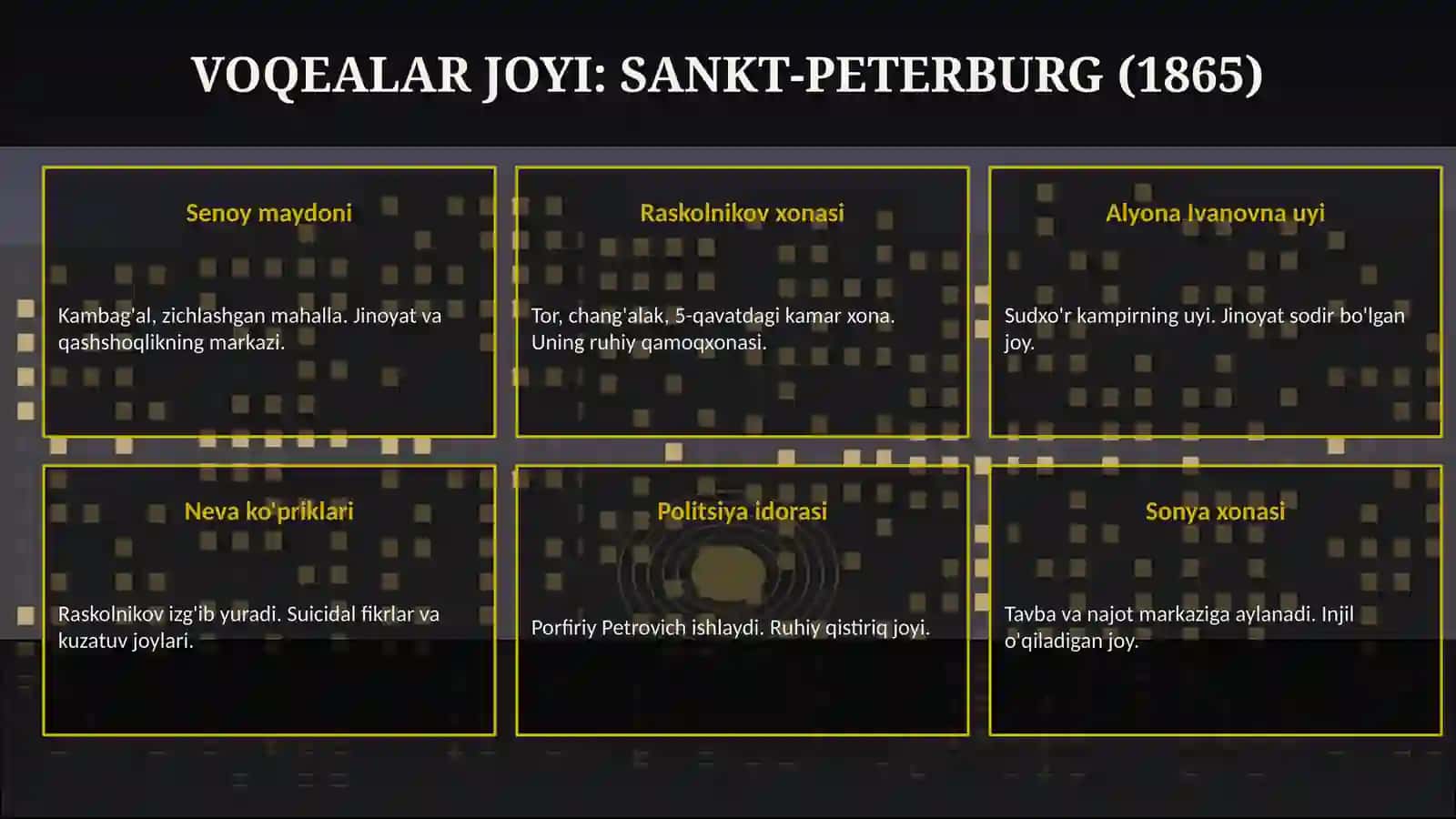 Jinoyat va jazo 4