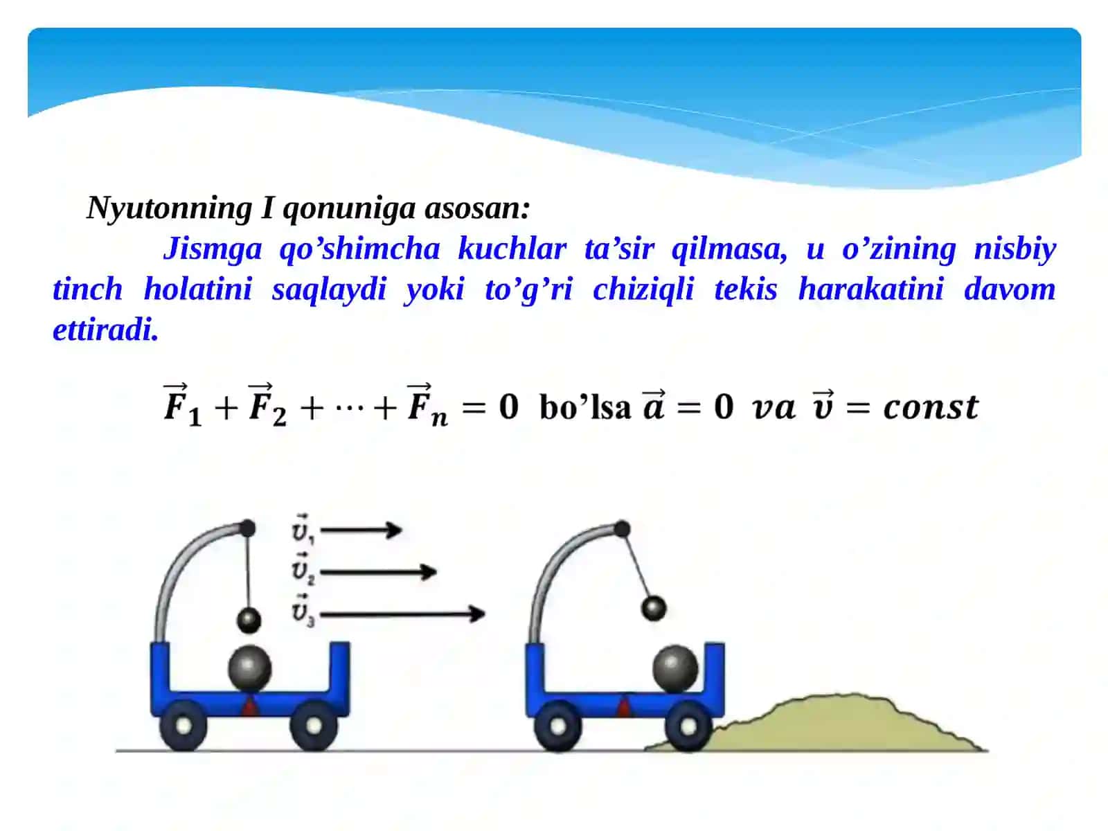 KUCHLARNI QO’SHISH 4