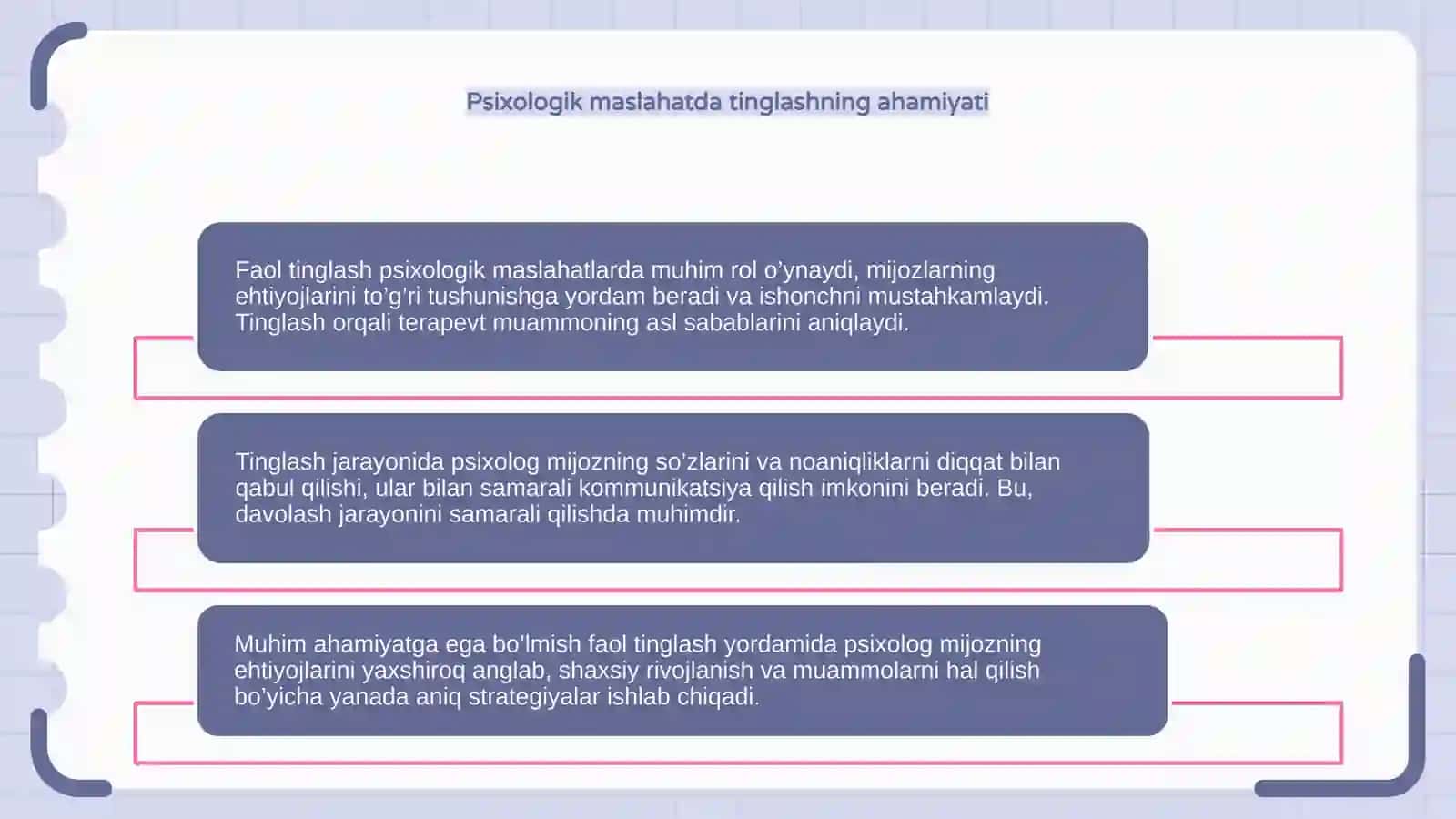 Faol tinglashning psixologik maslahatdagi roli 4