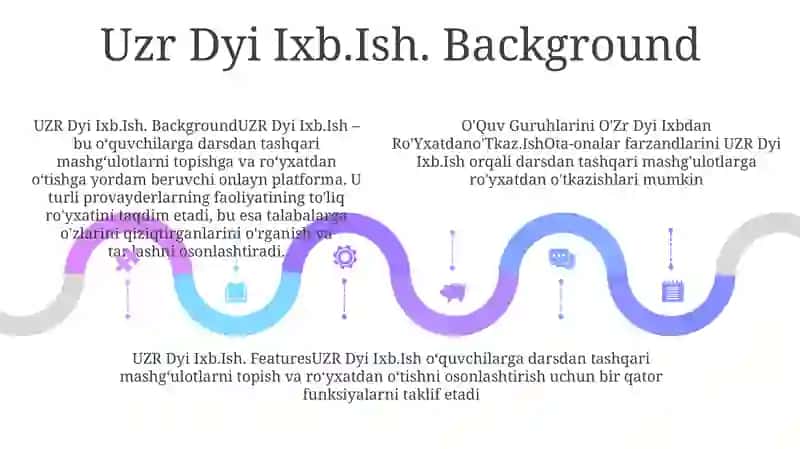 O'Quv Guruhlarini O'Zr Dyi Ixbdan Ro'Yxatdano'Tkaz 4