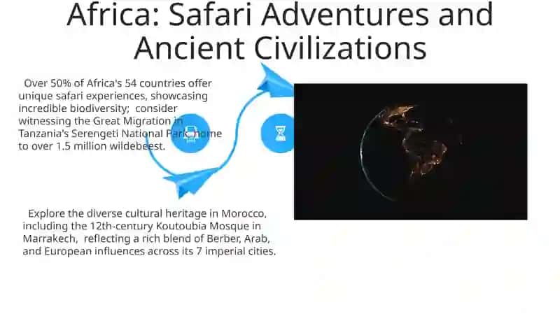 Tourist regions of the world 4