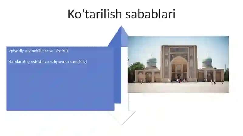 Vabo qòzğoloni 4