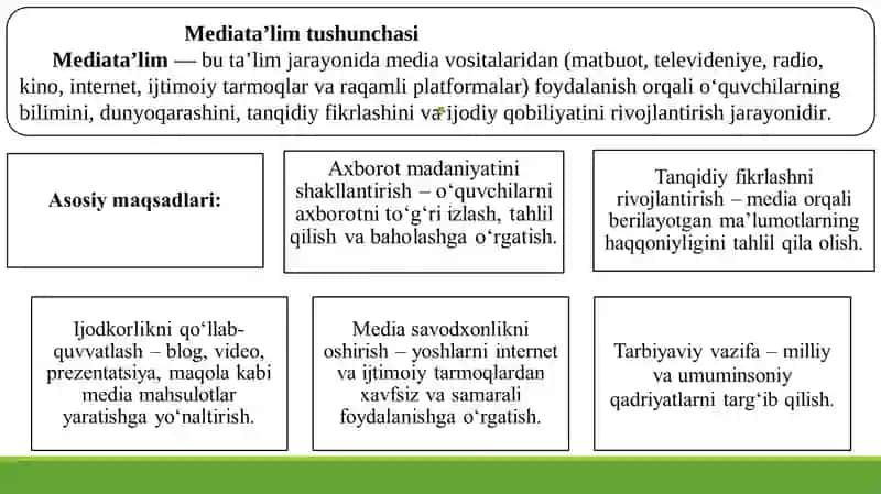 O‘QUVCHILARDA MEDIA MADANIYATNI SHAKLLANTIRISH 4