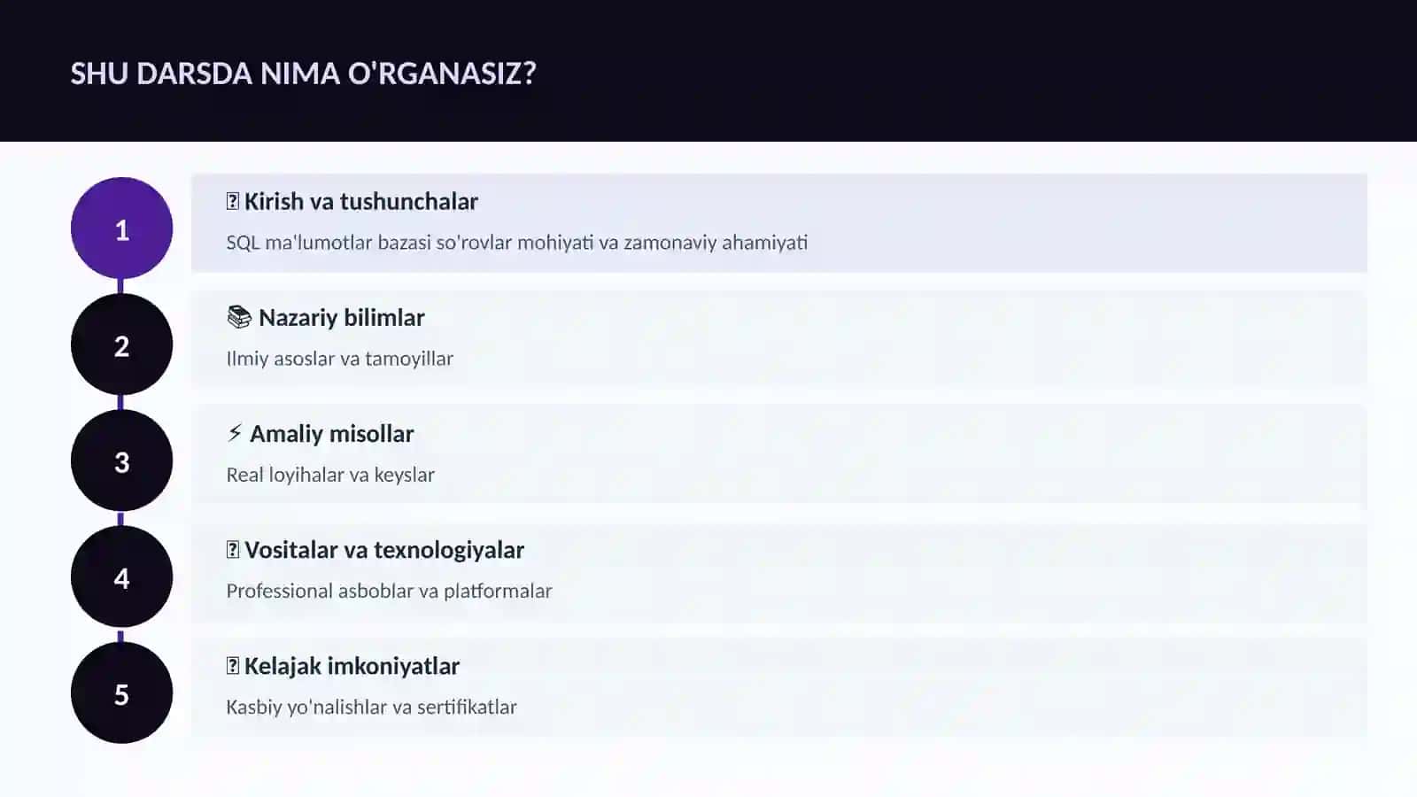 SQL ma'lumotlar bazasi so'rovlar 4