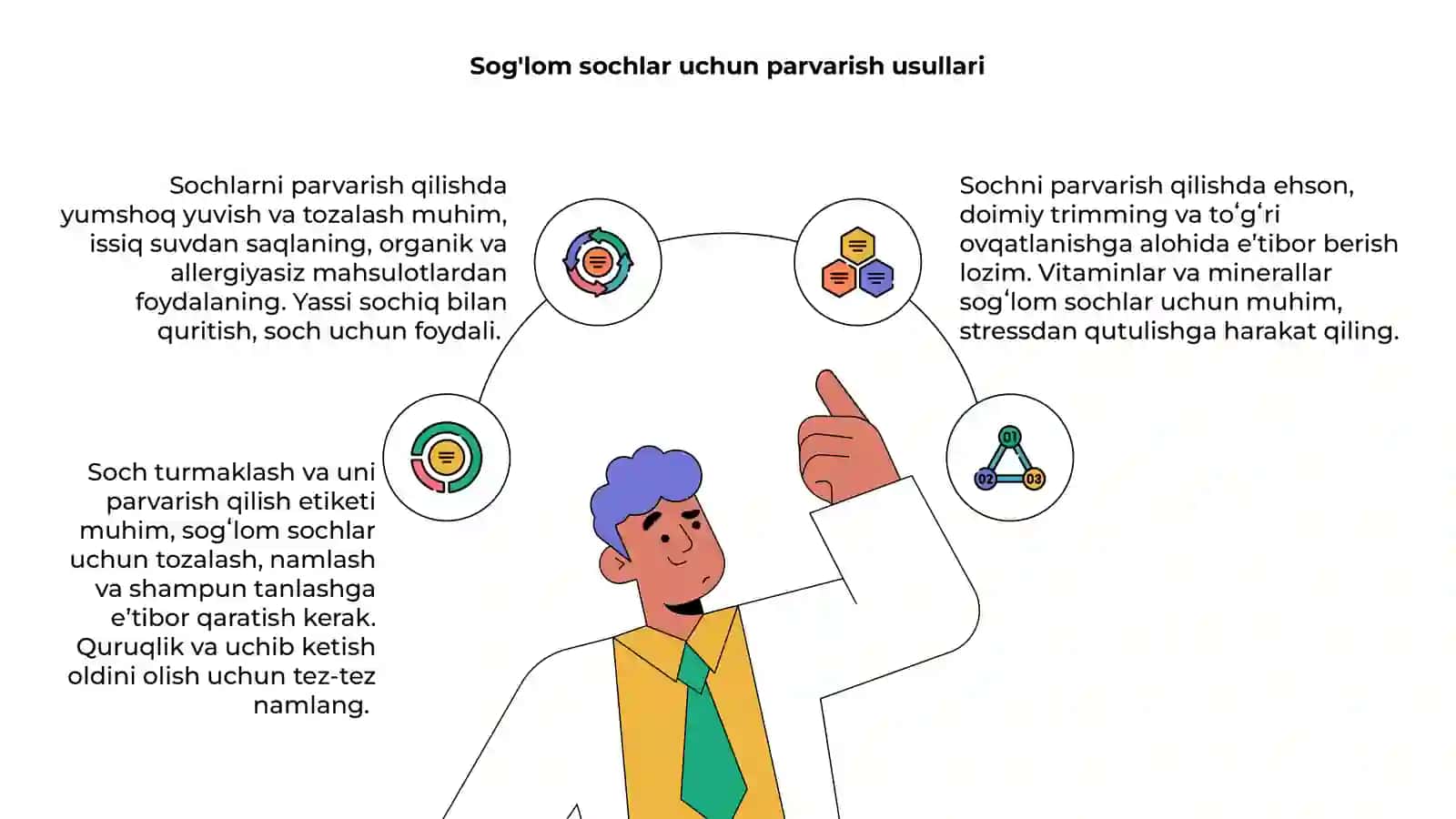 Soch turmaklash va uni parvarish qilish etiketi 4
