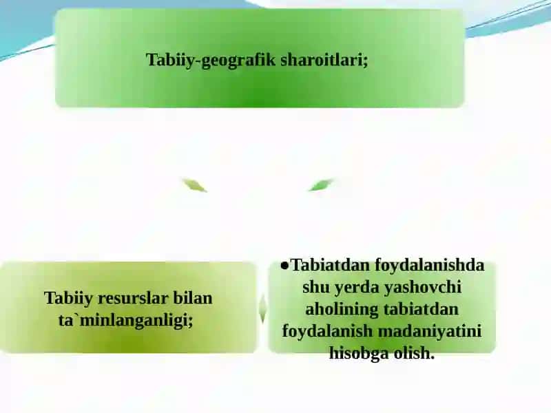 Tabiatdan foydalanishni boshqarish va uning muhofazasi 4