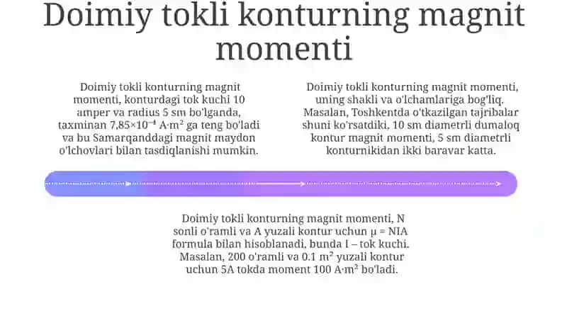 Magnit momenti 4