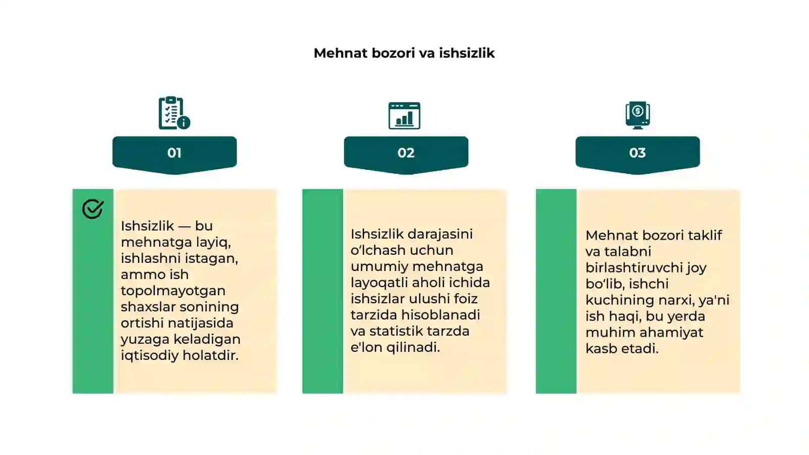 Ishsizlik tushunchasi va ishsizlik darajasining o'lchanishi 4