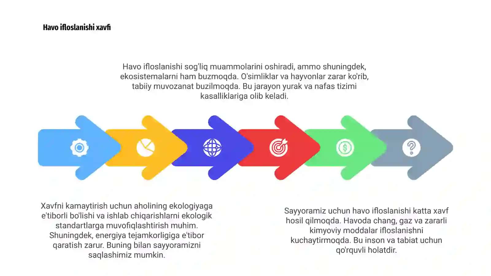 Sayyoramizga nimalar xavf solmoqda 4