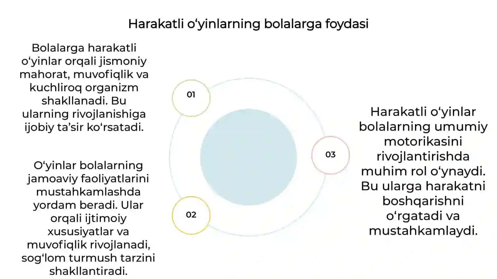 Harakatli O'yinlar va Bolalar 4