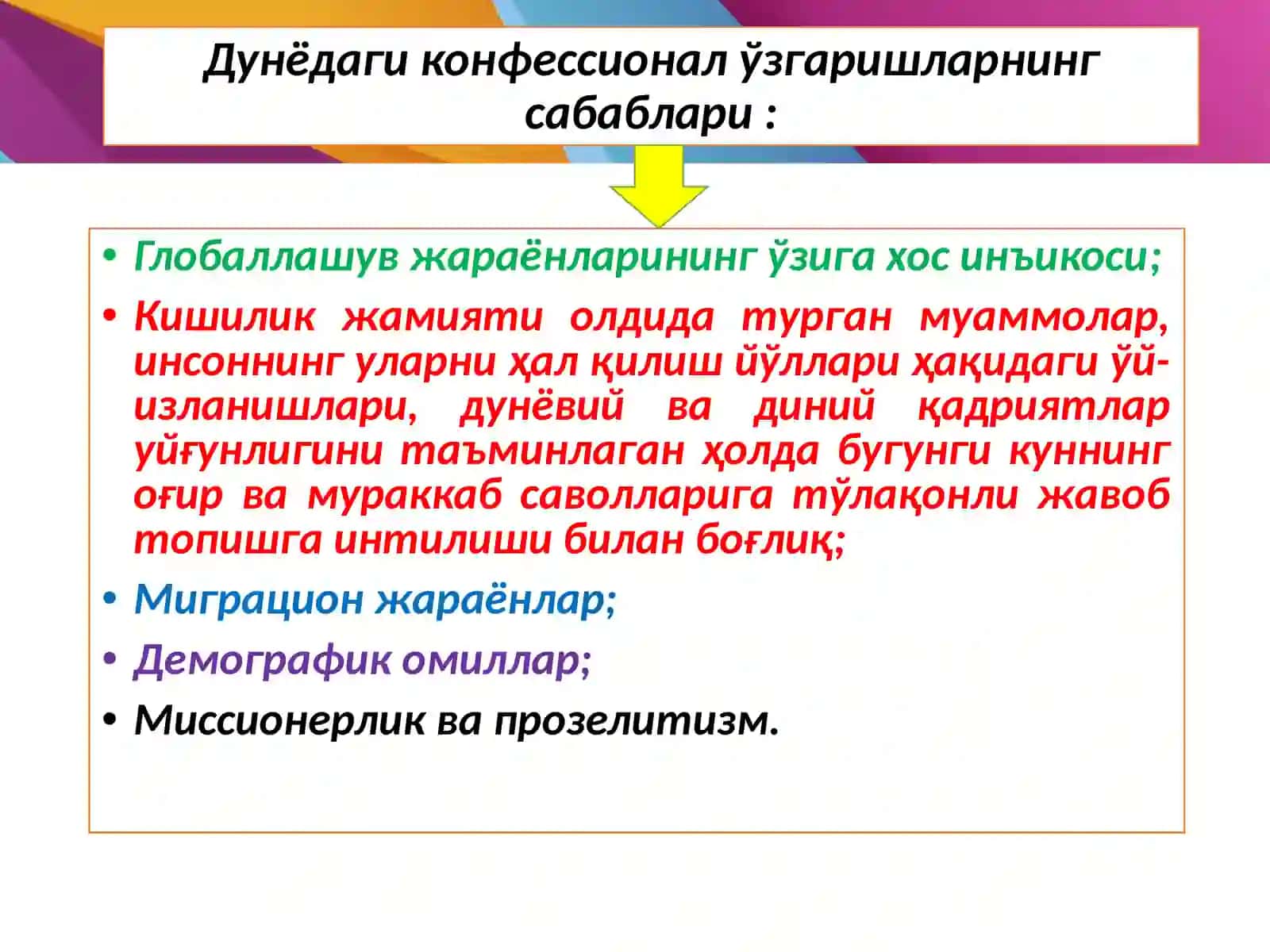 Замонавий дунёнинг конфессиал манзараси 4
