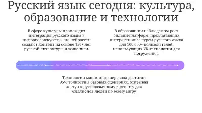Русский язык в мире 4