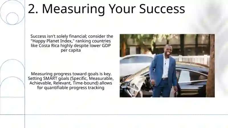Successful people 4