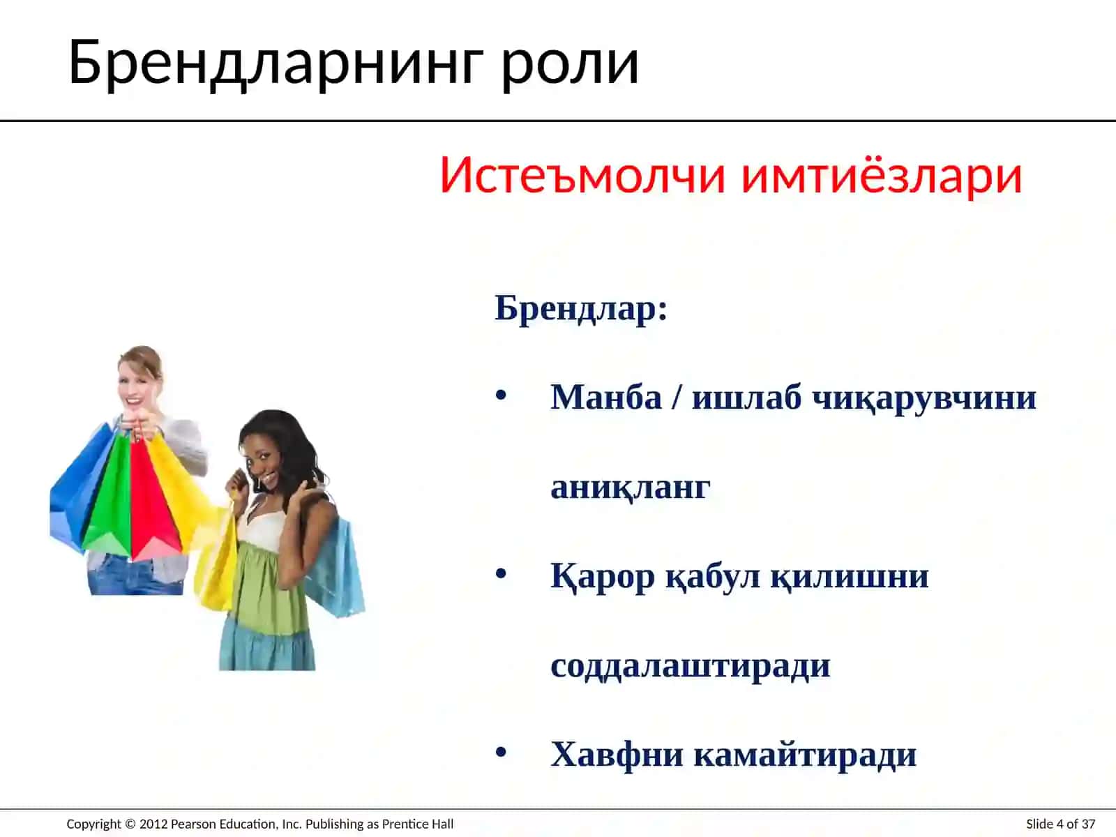 Бренд капиталини яратиш 4