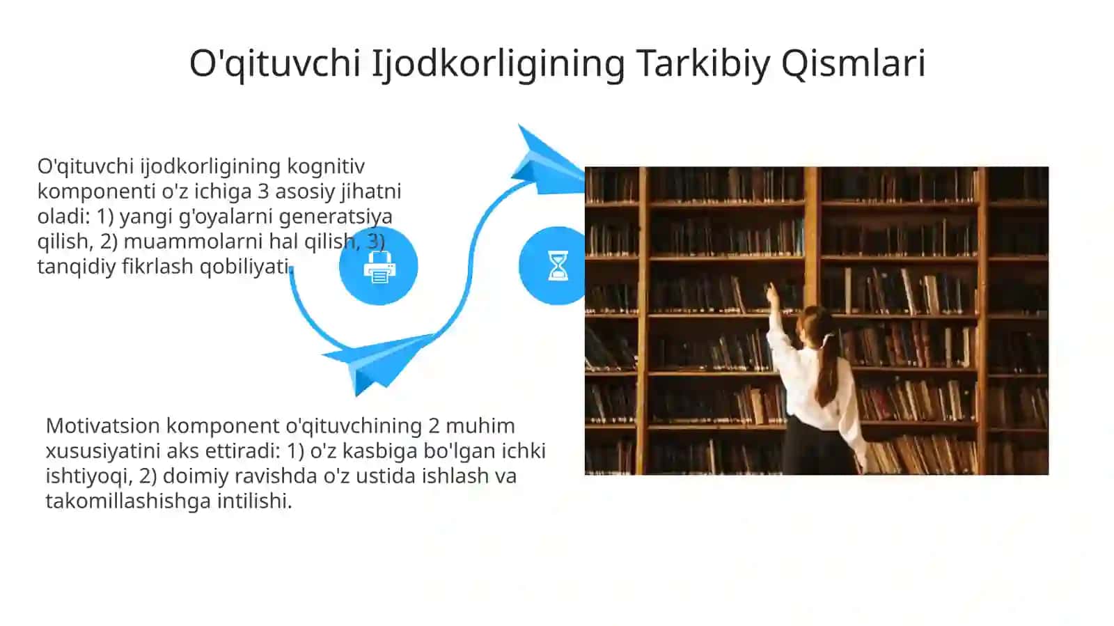 Pedagogik Ijodkorlikning Asosi Sifatida 4