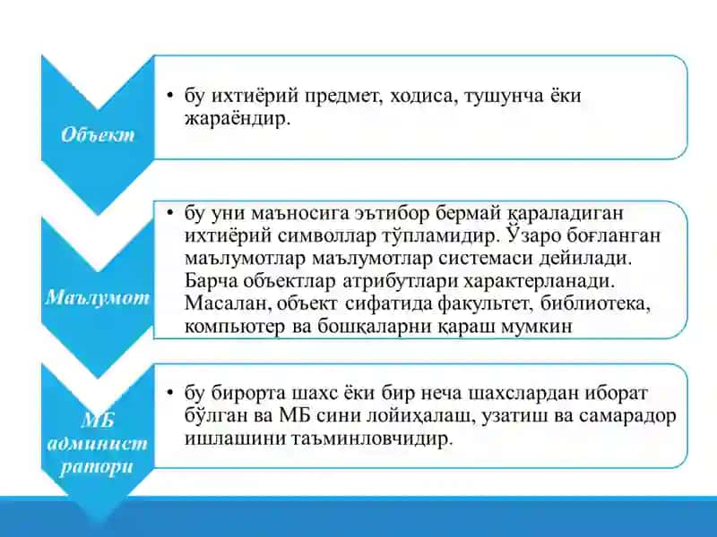 Маълумотлар базаси 4