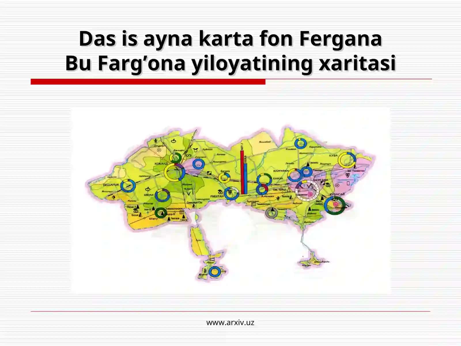 Farg’ona haqida qisqacha ma’lumot 4