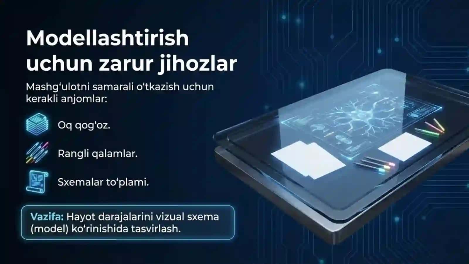 Hayotning tuzulish darajalarini modellashtirish 4