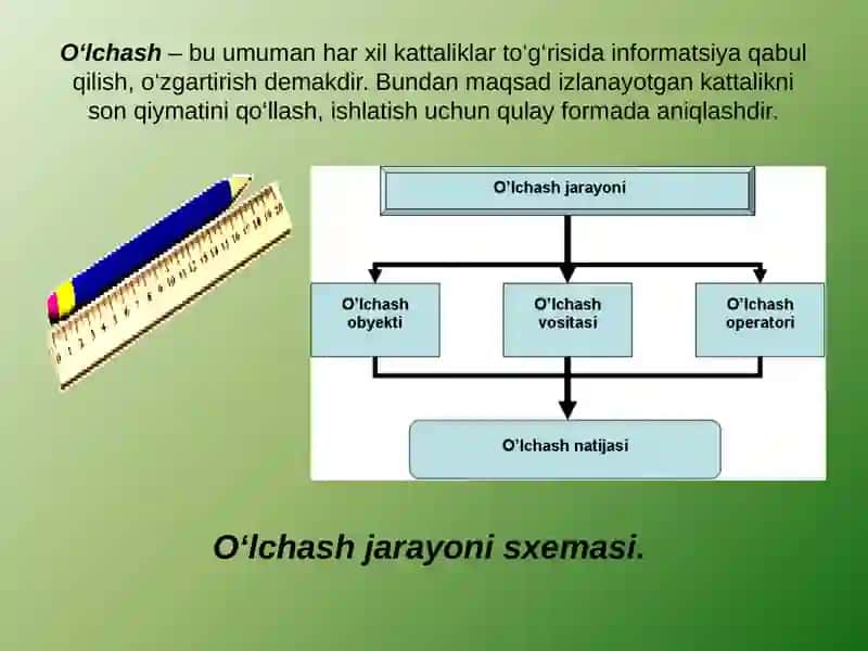 O'lchash vositalari va ularning turlari 4
